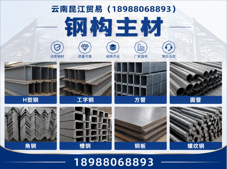 晋宁区云南昆江贸易展示图